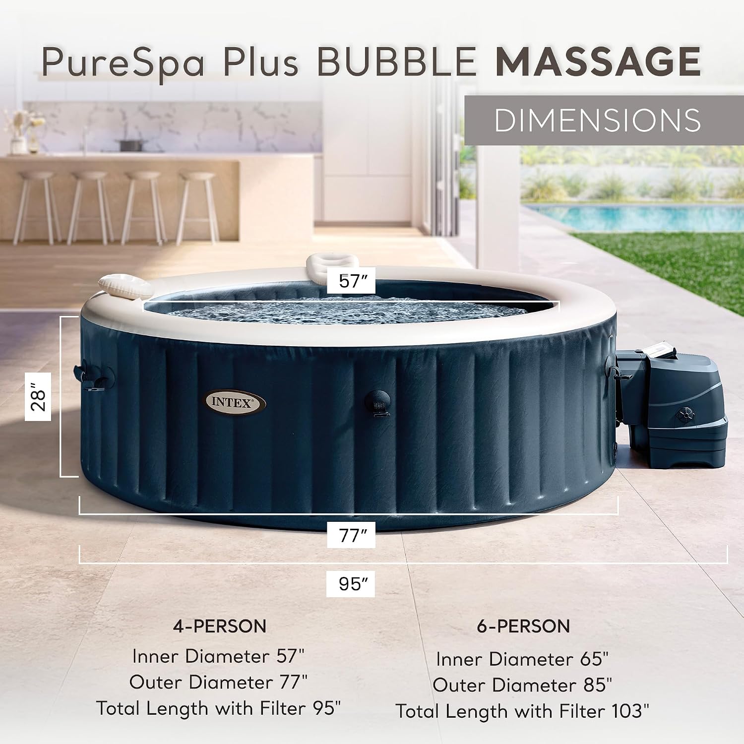 حزمة حوض استحمام ساخن قابل للن - مراجعة Inflatable Hot Tub وسعره